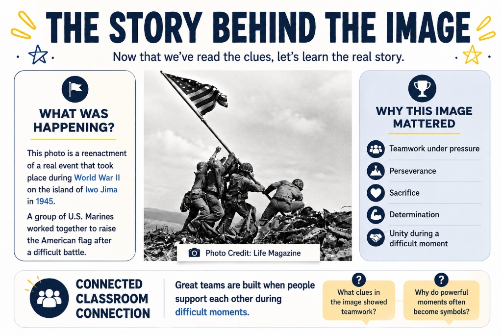 Story Behind the Image